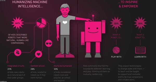 Co-founder of the Center for Humane Technology, Tristan Harris, speaking with podcast host Nate Hagens about the multiple nuanced risks and promises of A.I.